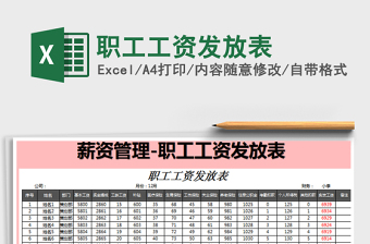 2021年職工工資發(fā)放表