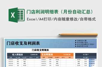 2021年門店利潤明細(xì)表（月份自動匯總）