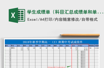 2021年學生成績單（科目匯總成績單和單科成績單）