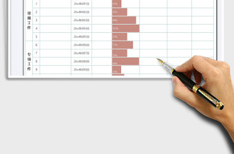 2021年工作計劃完成情況統計表