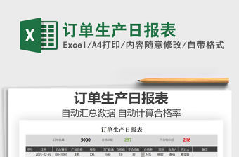 2021年訂單生產日報表