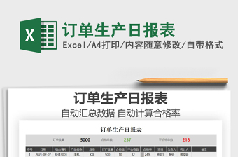 2021年訂單生產(chǎn)日?qǐng)?bào)表