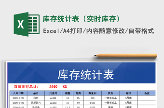 2021年庫(kù)存統(tǒng)計(jì)表（實(shí)時(shí)庫(kù)存）