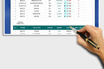 2021年美觀實用周工作計劃表