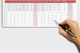 2021年員工加班費(fèi)及餐費(fèi)補(bǔ)助統(tǒng)計(jì)表