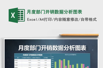 2021年月度部門開銷數(shù)據(jù)分析圖表