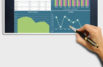 2021年月度部門開銷數(shù)據(jù)分析圖表