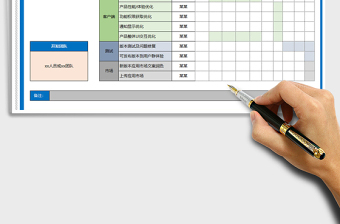 2021年開發(fā)項目排期表