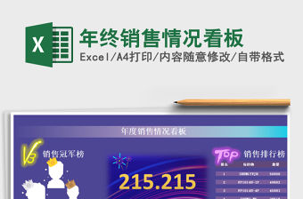 2021年年終銷售情況看板免費下載