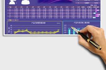 2021年年終銷售情況看板免費下載