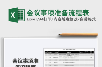 2021年會(huì)議事項(xiàng)準(zhǔn)備流程表