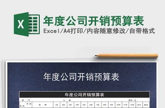 2021年年度公司開銷預算表