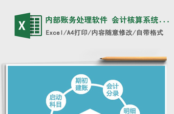2021年內(nèi)部賬務(wù)處理軟件 會計(jì)核算系統(tǒng) 密碼：123