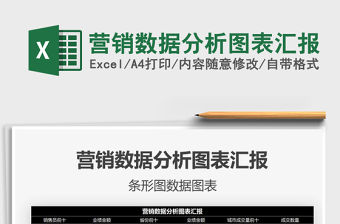 2021年?duì)I銷數(shù)據(jù)分析圖表匯報(bào)