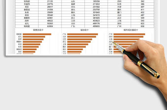2021年?duì)I銷數(shù)據(jù)分析圖表匯報(bào)