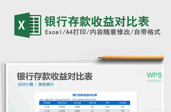 2021年銀行存款收益對比表免費下載