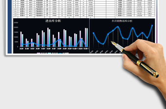 2021年銷(xiāo)售進(jìn)出庫(kù)表及分析