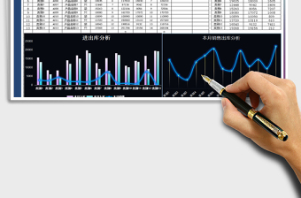 2021年销售进出库表及分析