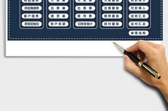 2021年進銷存管理系統（帶財務匯總，庫存自動更新）