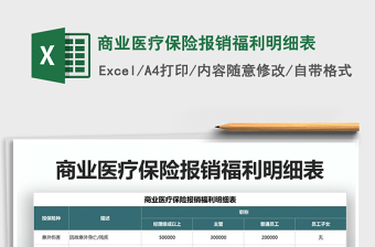 2021年商業(yè)醫(yī)療保險報銷福利明細表