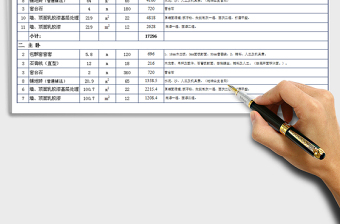 2021年装修报价表模板详细(自动计算)