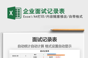 2021年企業面試記錄表