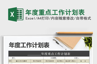 2021年年度重點工作計劃表