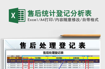 2021年售后統計登記分析表
