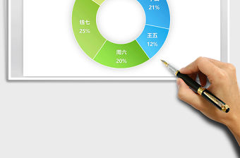 2021年藍綠清新圓環圖