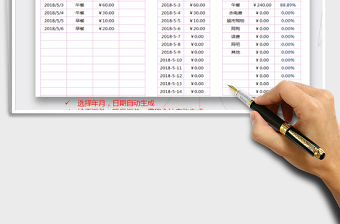 2021年財(cái)務(wù)記賬管理表