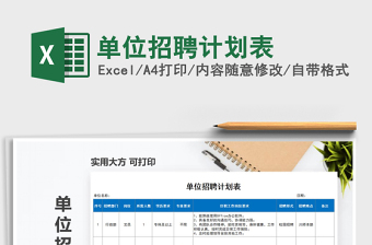 2021年單位招聘計劃表