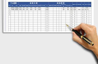 2021年員工工資表-自動(dòng)計(jì)算