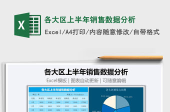 2021年各大區上半年銷售數據分析