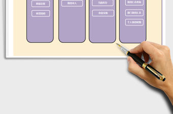 2021年辦公用品采購(gòu)領(lǐng)用管理模板