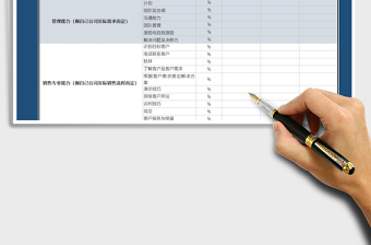 2021年销售招聘测评表免费下载