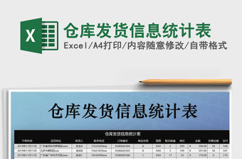 2021年倉庫發貨信息統計表