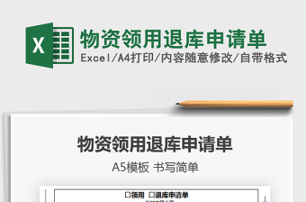 2021年物資領(lǐng)用退庫申請(qǐng)單