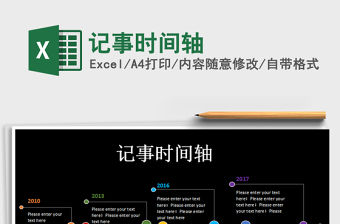 2021年記事時間軸