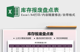 2021年庫存報廢盤點表