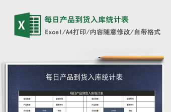 2021年每日產(chǎn)品到貨入庫統(tǒng)計(jì)表