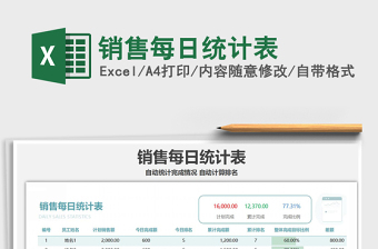 2021年銷售每日統(tǒng)計表