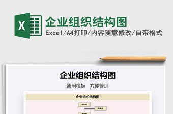 2021年企業(yè)組織結(jié)構(gòu)圖