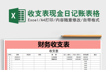 2021年收支表現(xiàn)金日記賬表格