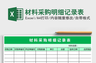 2021年材料采購明細記錄表免費下載