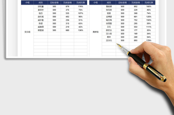 2021年销售业绩完成分析总结