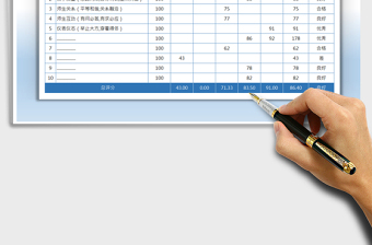 2021年教师评分表