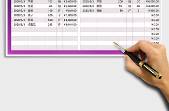 2021年營銷成本利潤表