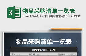 2022年政治監(jiān)督清單一覽表