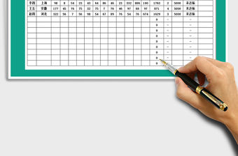 2021年年度銷售業績統計表