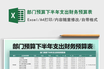 2021年部門預算下半年支出財務預算表